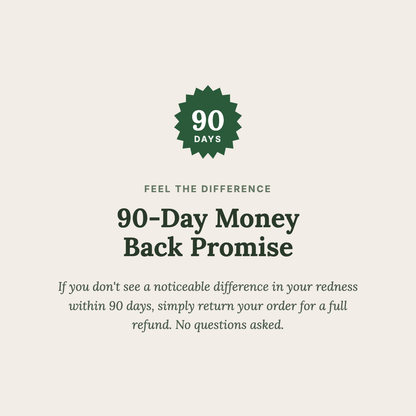 90-Day Money Back Promise